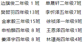 9b61a4533956c7199e9c69bbcd2b771dbaf0b68f