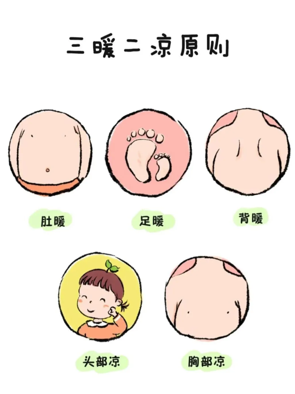 说明: 4f842b38a5083dfbb1dbc8427f9134c25d883bb1