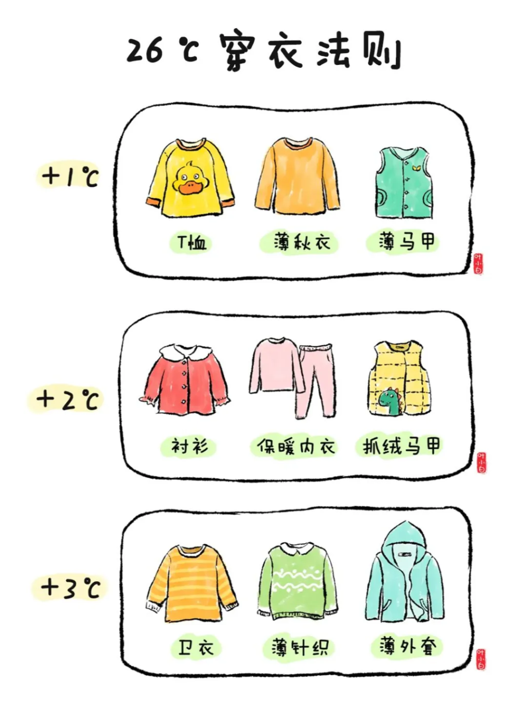 说明: 34b965a7ea07aa64b6719c9b097ce7643affd64f