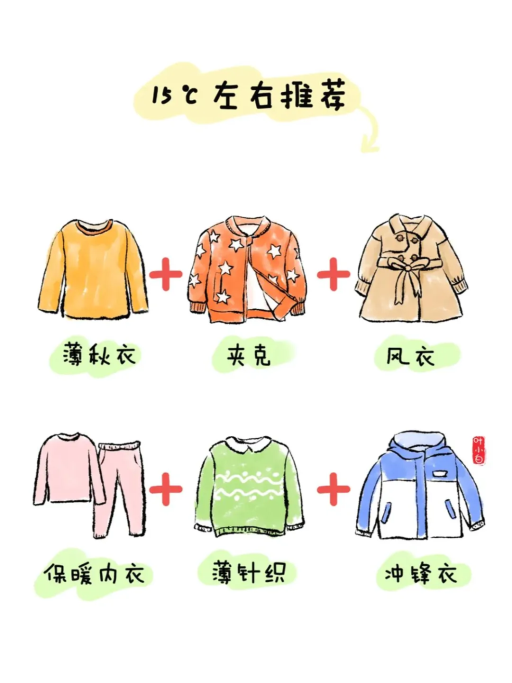 说明: 38a768a656285ef988d090ba92b0b163193934b6