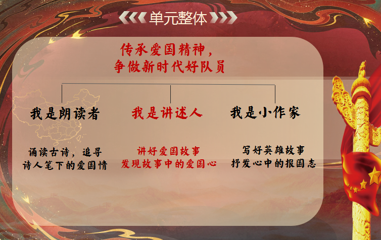 7d991dea2c0bc848a255cb06b1dbca9251e52009
