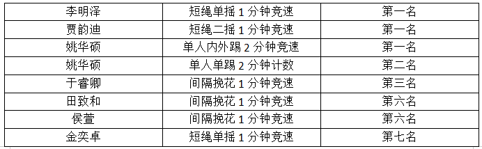 8cf763fa048aed37c4948775422aa61e7b55e964