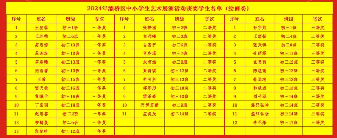 197dfc8adc73e2676bddfa78844172c805629bb1