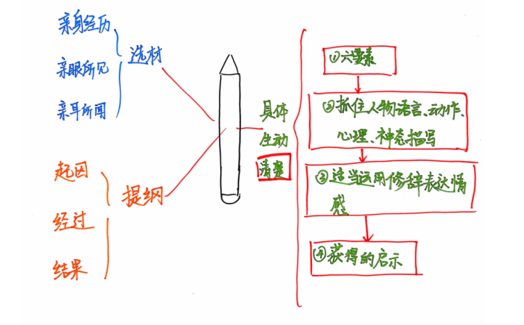293cbfa83bc4d6ec3e7839060a782bbb59b805c5