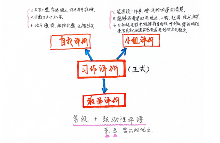 fba85255d14340e26b2c23ad0606b944e36f78f6