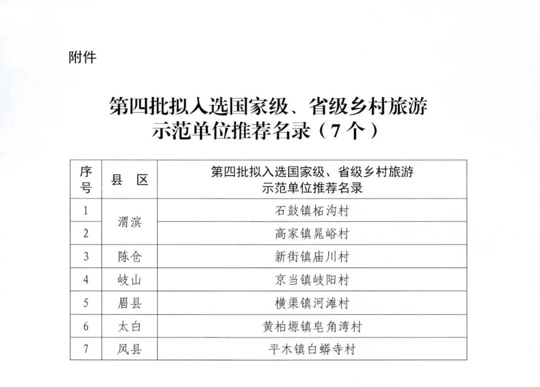 图示, 示意图&#10;&#10;中度可信度描述已自动生成:ver1