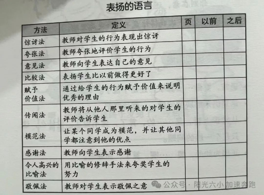 1a59f42640cc17f93c689b5ae8b3c424298d1856