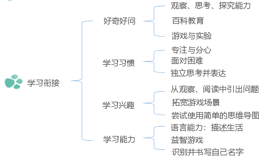4ab2db26594253b5f3f8d6c26ec38d31182ef7d0