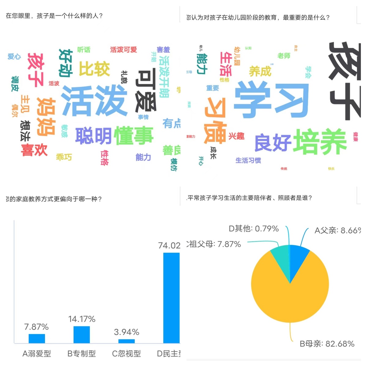 未命名