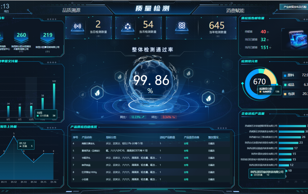 f505bf3a5e93db094aee04db936d602_看图王