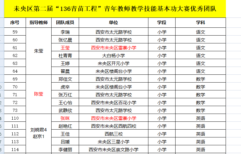 7808c9a7a5f20b2d0db9f86eaef61d6ce5d30f0d