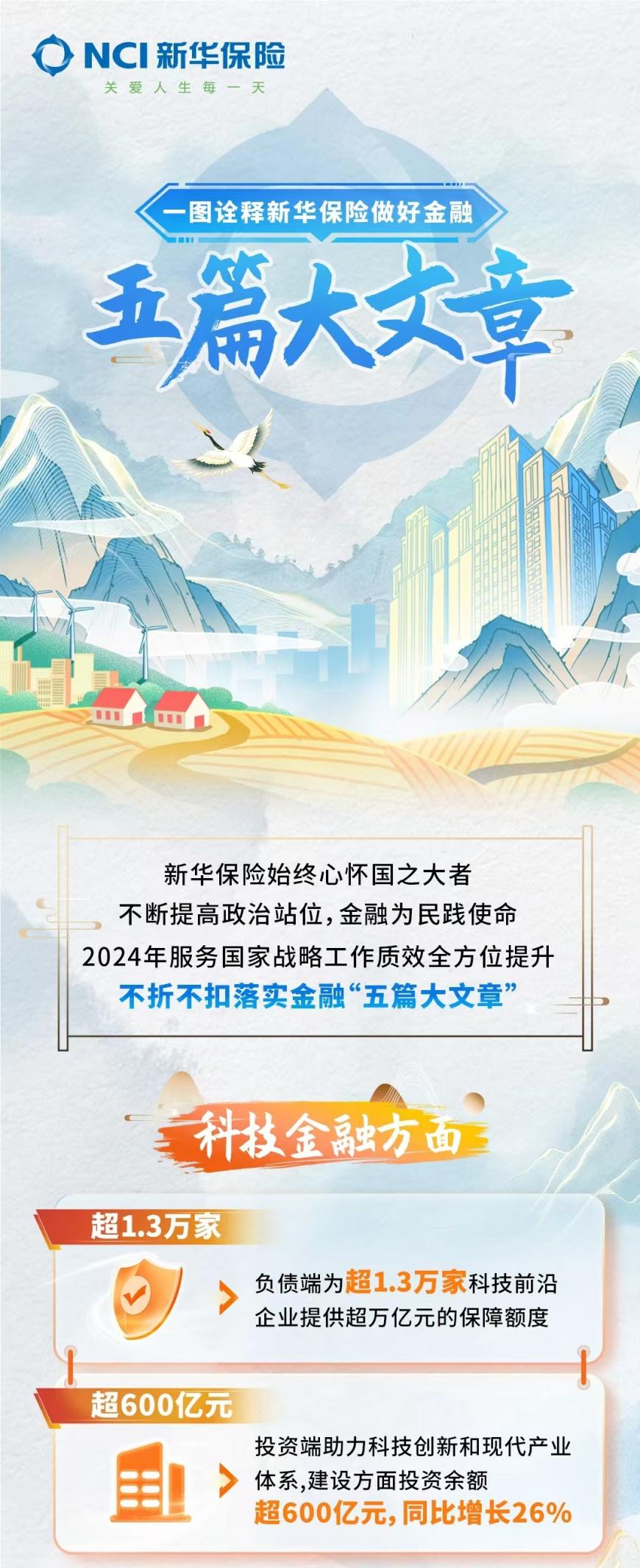 0ac634963f2dc5f70413989afda9825