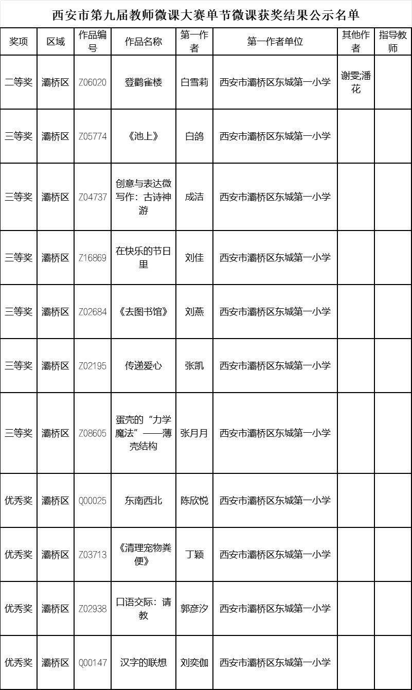 d0ec7975b5da72580c8d34e45c96536069c236ef