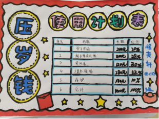 8fe159e47546f303e8405cb75b05b1a8d3ac29e3