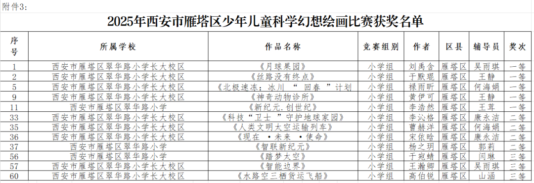 8c46fc8cb072f078765b85e4667bfd5ef7a1f02d
