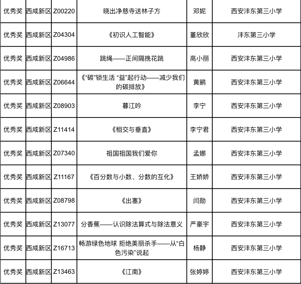 849d489e0d85fc392d19e5728220c2178e8098f3