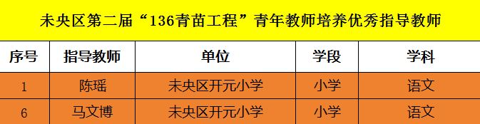 6fe5fe89c476f5dfcd3a43b1377c0691a27b7a42