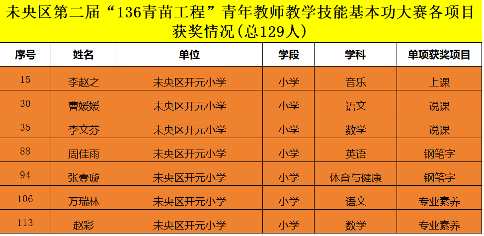 253830b1d5f31c0fa6691296c22585d8673d44c7