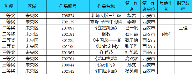 99ea3e2e6145d19c60d583272a796fc83bfc0d6a
