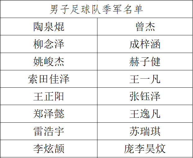 9da96e62c73f312ef9cecdd28743bd4a788a7b0c