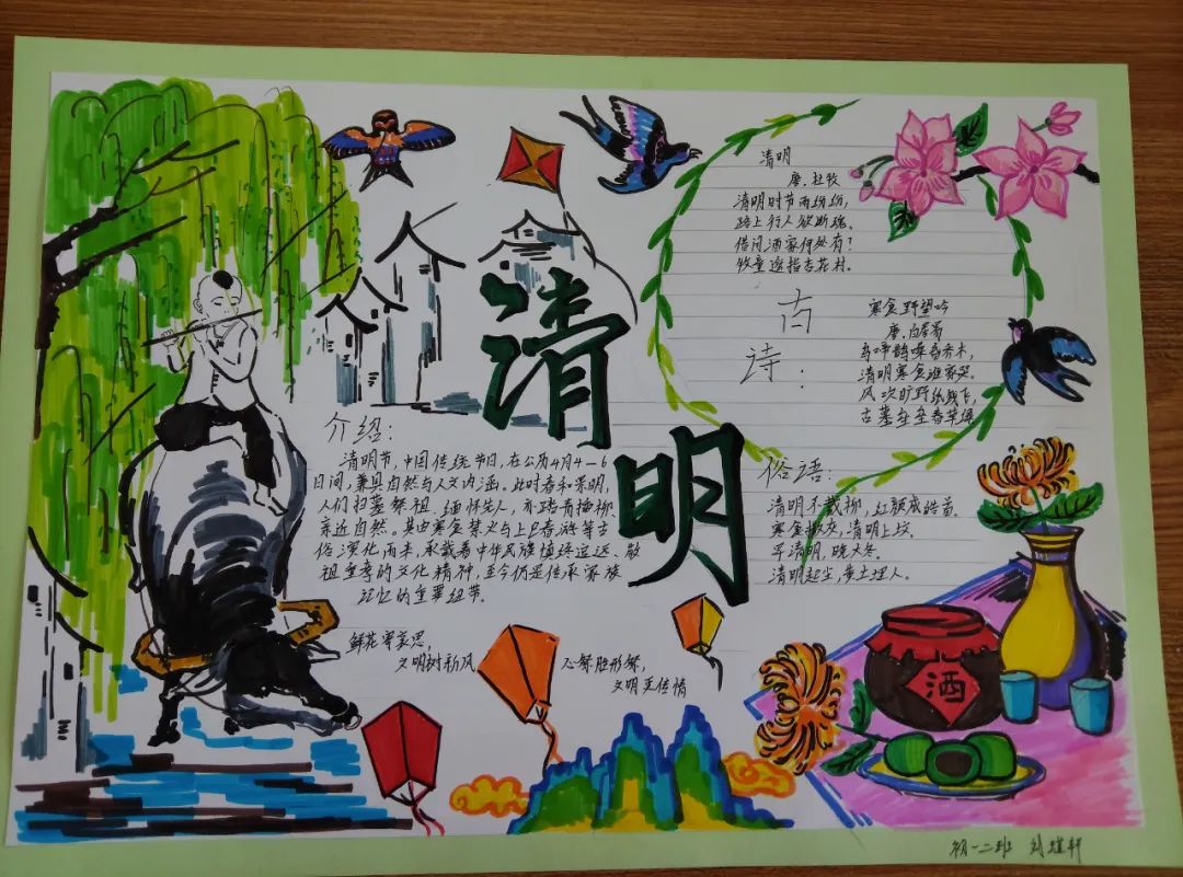 2f2cc04eef9c10a202bf3d9cb76726d8014804f1