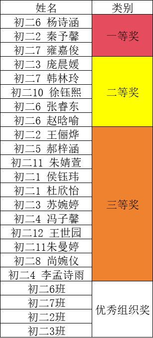 50028354a6b9256b7ede616ef77b099d9291df88