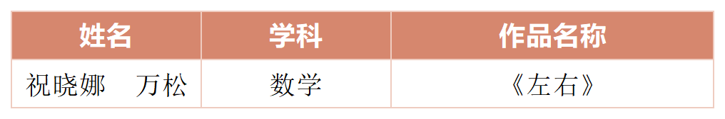 一等奖