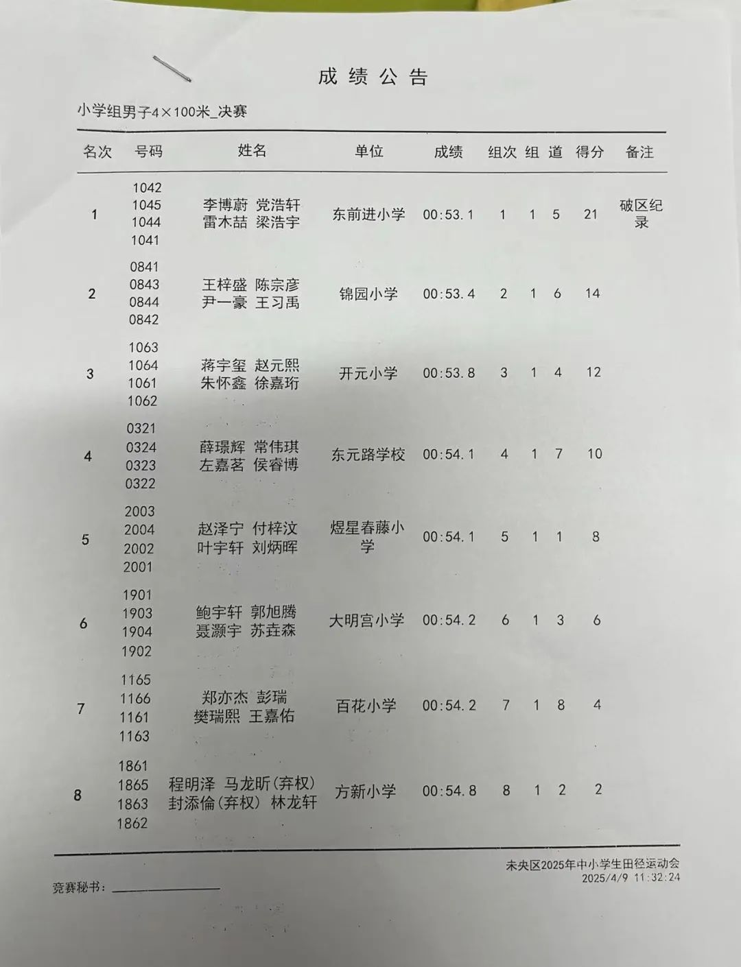 b6a04e151f85cd51c5565351e531583df3bd745e