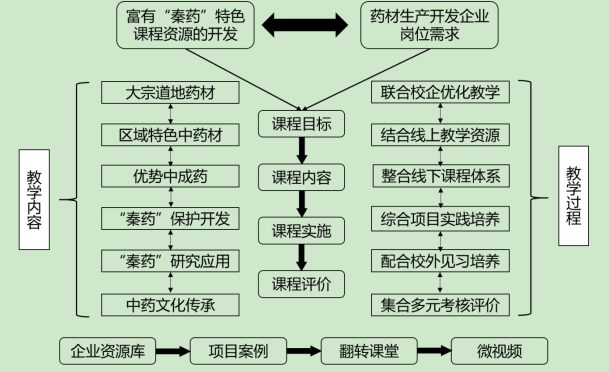 b3d093e6a439f8de642e460e5ed063a8f697bd1a