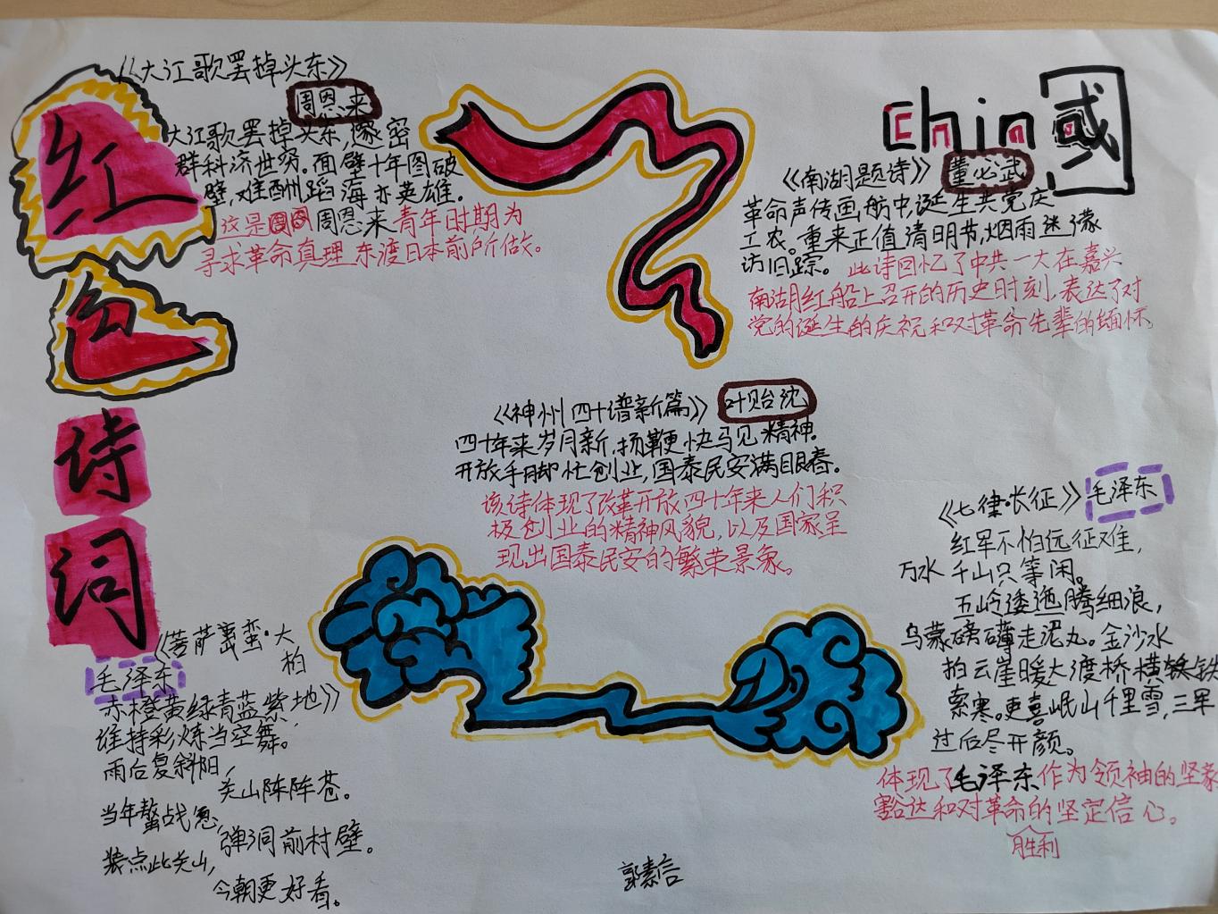 C:/Users/zhangqianlan/Desktop/2.jpg2