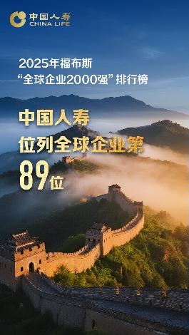 \\clicshnas01\Userdata\16100453\Desktop\20250619新闻通稿：连续22年入选！中国人寿在福布斯“全球企业2000强”榜单中挺进前百强\海报.jpg