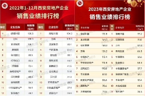 表格, 日历

描述已自动生成